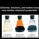 Iodine_periodic-table-similar